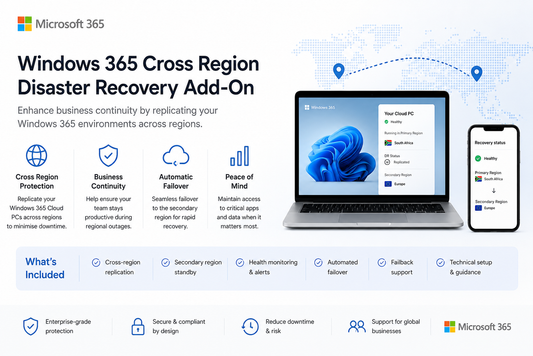 Windows 365 Cross Region Disaster Recovery Add-On promotional graphic showing Cloud PC replication across regions, business continuity, automatic failover, health monitoring, failback support, and technical setup guidance.