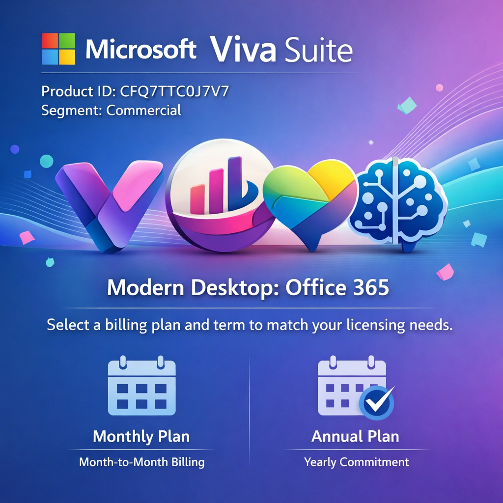 Microsoft Viva Suite