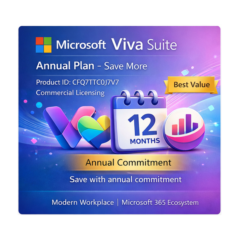 Microsoft Viva Suite